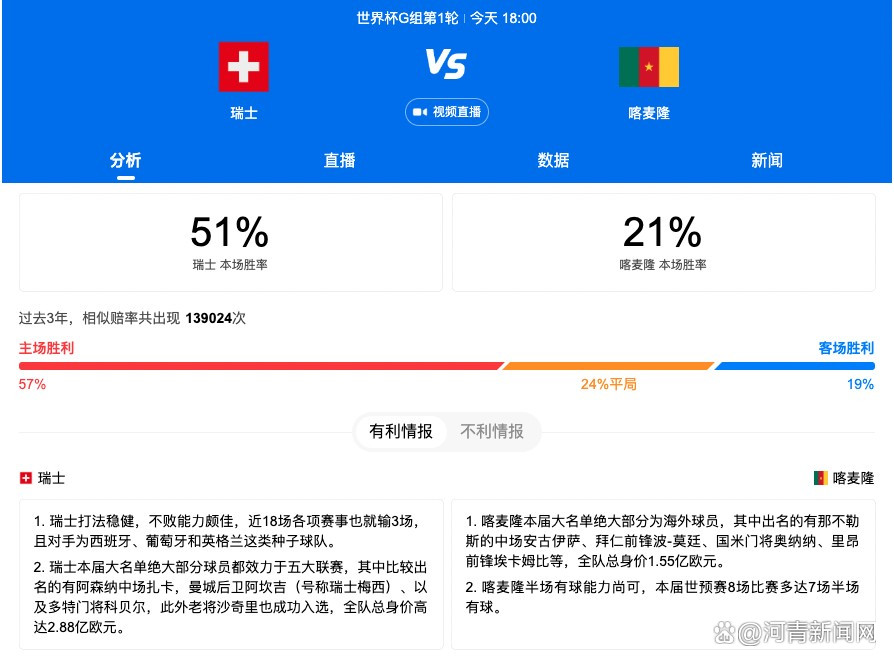 “奥斯梅恩和他的队友们鼓舞了球队，给球迷们带来了巨大的欢乐，双方都想继续这段冒险之旅。